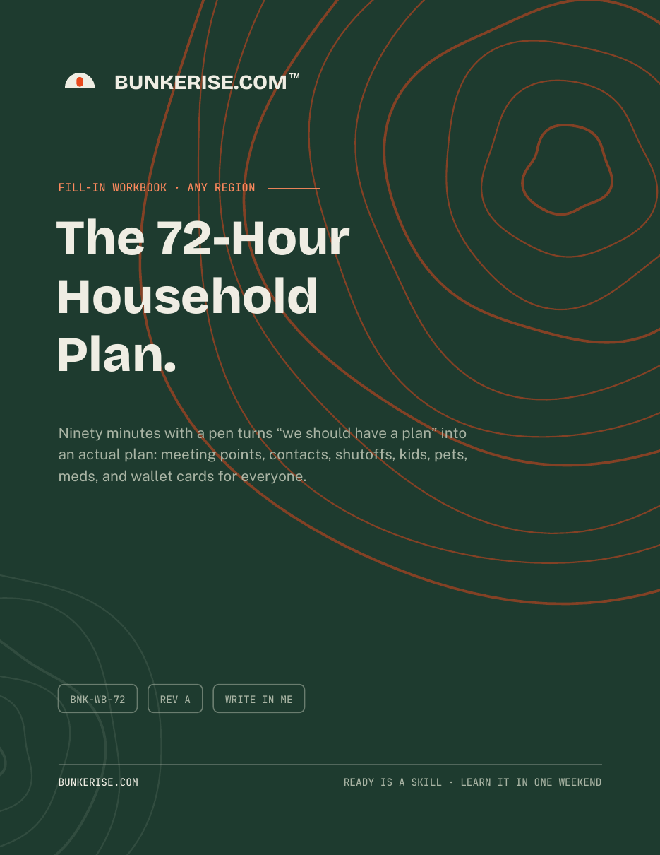 Cover of The 72-Hour Household Plan
